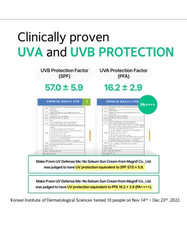 MAKE P:REM UV Defence me. No Sebum Sunscreen SPF 50+ PA++++ Reef-Safe Silky Texture with Poreless and Matte Finish UVA/UVB Protection Korean Sunscreen 1.69 fl. oz. (50ml) - Buy Online on GoSupps.com