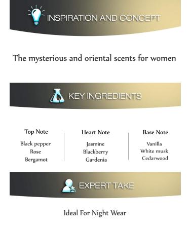 AGENT JANE BY DORALL COLLECTION PERFUME FOR WOMEN 3.3 OZ / 100 ML EAU DE PARFUM SPRAY - Buy Online on GoSupps.com