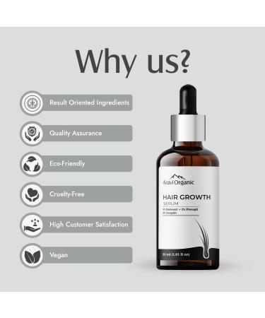 Hair Growth Serum with Redensyl Anagain & Procapil - Hair Fall Control for Men & Women | 1 FL Oz - Buy Online on GoSupps.com