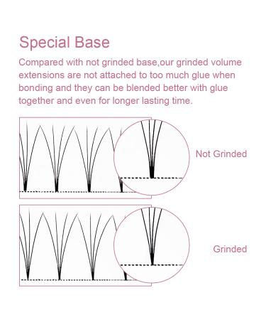 3D D Curl 0.10mm Short Stem Eyelash Extensions - Finished Compartment Volume Lashes (12 Pieces) - Buy Online on GoSupps.com