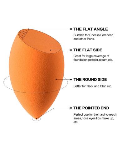 3pcs Beauty Makeup Sponges Set for Dry & Wet Use - Foundation Blending Sponge for Concealer Blush Powder - Multi-colored A - Buy Online on GoSupps.com