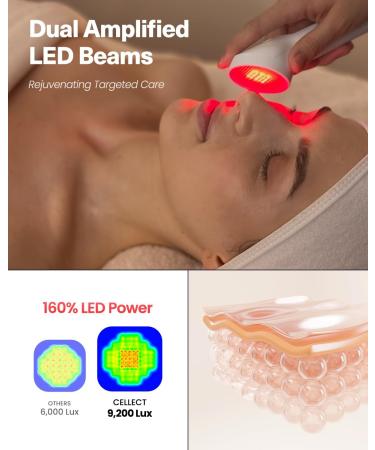 CELLECT Rejuvenating Red LED Beauty Beam - Handheld Infrared Therapy Facial Spa & Collagen Skincare Device for Wrinkles & Fine Lines - Buy Online on GoSupps.com