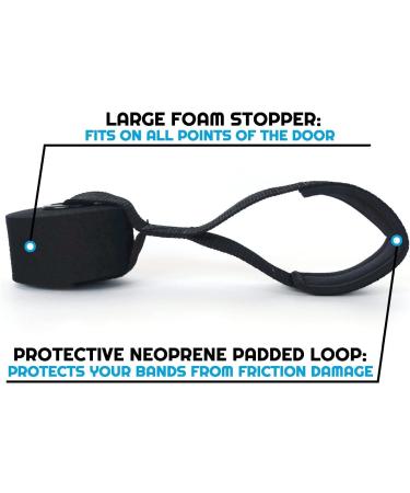 BOSS FITNESS PRODUCTS Extra Large Heavy Duty Door Anchor for Resistance Bands & Physical Therapy - Strong, Durable Design - Buy Online on GoSupps.com