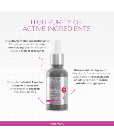 ANTI-AGE Concentrate Serum 1 Fl Oz | Youthful Skin & Global Shipping | Best Anti-Aging Serum - Buy Online on GoSupps.com