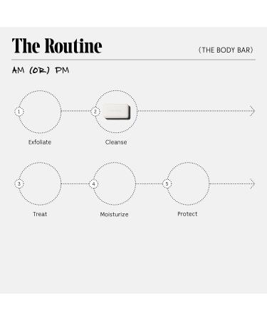 N cessaire The Body Bar Oakmoss - Hydrating Serum-in-Bar with Hyaluronic Acid Vitamin B3/B5 & Amino Acids | Vegan Non-Stripping Dermatologist-Tested - Buy Online on GoSupps.com