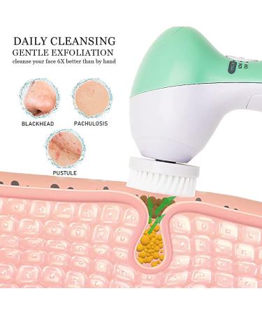 Waterproof 5-in-1 Face Scrubber & Cleansing Brush for Deep Cleaning, Exfoliating, and Blackhead Removal - Travel-Friendly Skin Care Tool - Buy Online on GoSupps.com