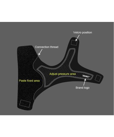 Ankle Support Compression Brace for Men & Women | Elastic Foot Sleeve for Sprains & Plantar Fasciitis Recovery - Black Right Medium - Buy Online on GoSupps.com