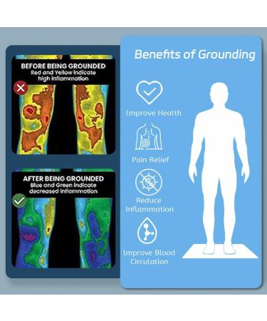 Loydbdt Ground Mat 60x90 cm - Universal Earth Pad with 4.5m Ground Cable | Improve Health & Blood Circulation | Grounding Mat for Bed - Buy Online on GoSupps.com