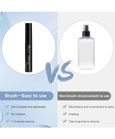 Cluster Lashes Individual Eyelashes Remover QUEWEL Cluster Eyelash Extension Glue Removal for Sensitive Skin Gently Removing Lash Clusters Glue Clear 5ml For Personal Use At Home 1 count (Pack of 1) cluster-remover - Buy Online on GoSupps.com