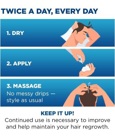 Rogaine Men s Hair Loss & Thinning Treatment for Hair Regrowth 5 Minoxidil Foam Extra Strength 3 Month Treatment white - Buy Online on GoSupps.com