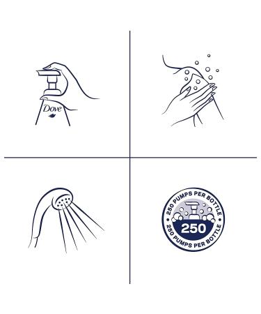 Dove Shea Butter & Warm Vanilla Shower Foam - 13.5 FL OZ (400 mL) - Pack of 2 - Buy Online on GoSupps.com