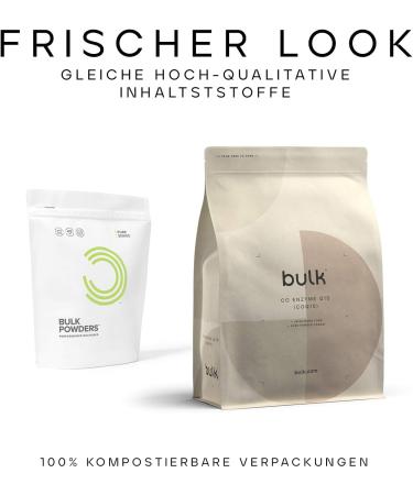 Bulk Coenzyme Q10 (COQ10) 50g - 1000 Servings | Best Quality & International Shipping - Buy Online on GoSupps.com