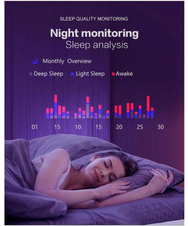 Edsdeyet Smart Ring Health Monitor - Thermometer Blood Pressure Heart Rate Sleep Monitor IP68 Waterproof - Ideal for Men & Women - Buy Online on GoSupps.com