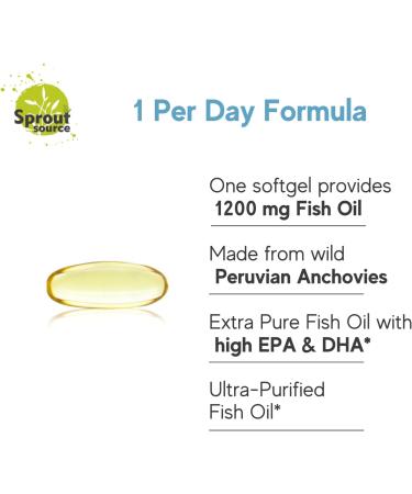 Omega-3 Fish Oil Supplement Lemon Flavor No Fishy Burps 1200mg High-Potency EPA DHA 90-Day Supply Wild-Caught Anchovy Softgels - Buy Online on GoSupps.com