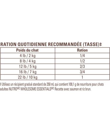 NUTRO Wholesome Essentials Adult Dry Cat Food Salmon & Brown Rice Recipe 1.36kg Bag Salmon and Brown Rice Recipe 1.36 kg (Pack of 1) - Buy Online on GoSupps.com