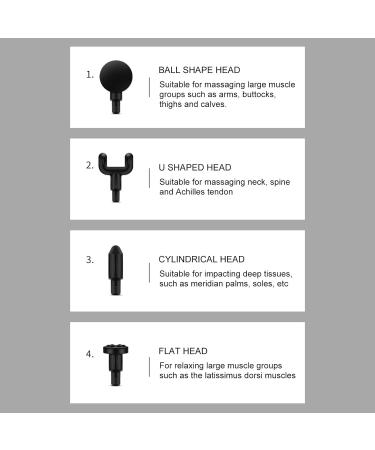 Mini Massage Gun for Deep Tissue Relief | Vibration & Percussion Massage Gun for Athletes | 4 Attachments - Buy Online on GoSupps.com