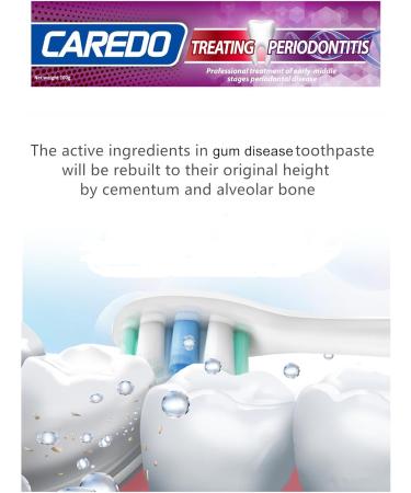 Buy Medicated Toothpaste for Periodontitis & Gum Care | Repair Gingivitis & Periodontal Disease Hydroxyapatite Mint Flavor (3.5oz) - International Shipping Available - Buy Online on GoSupps.com