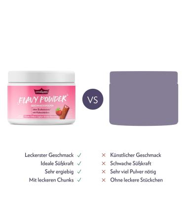 Buy Gymqueen Flavy Powder 250g - Low-Calorie Vanilla Pudding Flavor High Fiber for Baking & Sweetening | International Shipping - Buy Online on GoSupps.com