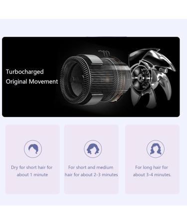 Small Hair Dryer 800W Foldable Blow Dryer with Diffuser Comfortable Ionic Hair Blow Dryer Quiet Blow Dryer Convenient to Use Lightweight Blow Dryer for Quick Drying Thick Hair Home and Travel A.US A.us - Buy Online on GoSupps.com