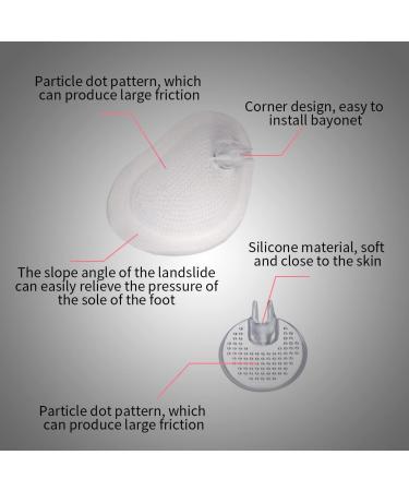 4 Pairs Non-Slip Metatarsal Pads for Thong Sandals - Ball of Foot Cushion Inserts - Buy Online on GoSupps.com