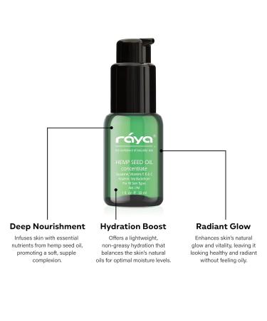 Raya Hemp Seed Oil Facial Serum | Nourishing Anti-Aging Moisturizer for Mature Dry & Acne-Prone Skin - Buy Online on GoSupps.com