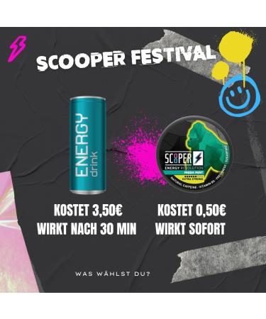  Scooper SCOOPER Energy 80 mg Hype Box Extra Strong I 2 x Iced Cola 2 x Fresh Mint I 4 x 7g - Buy Online on GoSupps.com