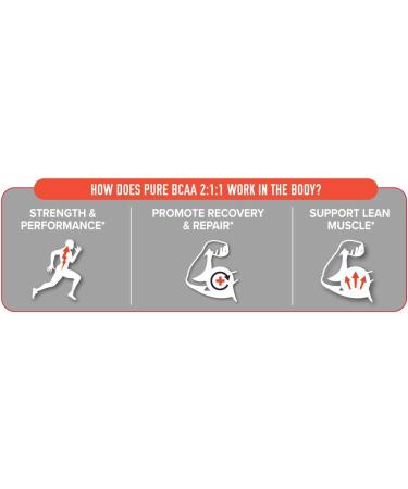 FINAFLEX Pure BCAA 2:1:1 - Fruit Punch 9.7 oz | Boost Strength Recovery & Performance | 30 Servings with Vitamin C - Buy Online on GoSupps.com