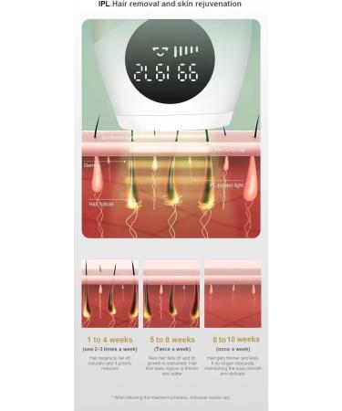 IPL Laser Hair Removal Device for At-Home Use | Permanent Painless Hair Removal for Women & Men - Ideal for Face Bikini Armpits & Full Body | NATRSYM JZF - Buy Online on GoSupps.com