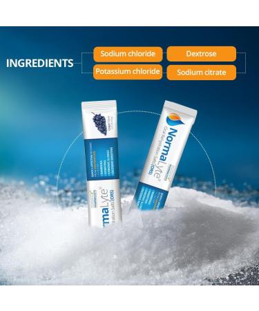 NormaLyte Grape - Electrolyte Powder Packets | Clinically Studied Electrolyte Drink Mix | 30 Count Effective Hydration Sticks 0.37 Ounce (Pack of 30) - Buy Online on GoSupps.com