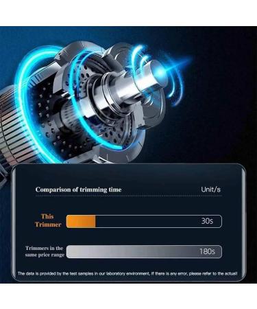 Pikapipy Portable Nose Hair Trimmer - 2 in 1 Painless & Precision Electric Nasal Hair Cutter IPX7 Waterproof for Men & Women - Shop Internationally - Buy Online on GoSupps.com