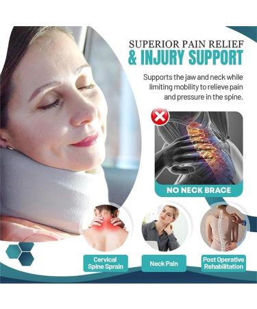 JPSSJGYH Painkil Halsbandage - Light Blue Neck Bandage for Pain Relief & Support | Ideal for Sleeping - Unisex - Buy Online on GoSupps.com