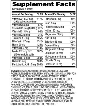 AGILIPET Equate Complete Multivitamin/Multimineral Supplement Tablets Adults 200 Count - Adults Sticker. - Buy Online on GoSupps.com