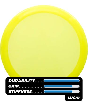 Dynamic Discs Lucid Sergeant | Overstable Frisbee Golf Driver | Distance Driver | Turquoise - Stamp Colors Vary - Buy Online on GoSupps.com