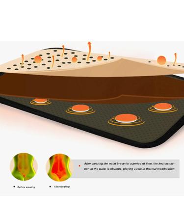 Self-Heating Lower Back Support Belt for Men & Women - Heated Lumbar Band Magnetic Waist Bandage Breathable Comfort - Buy Online on GoSupps.com