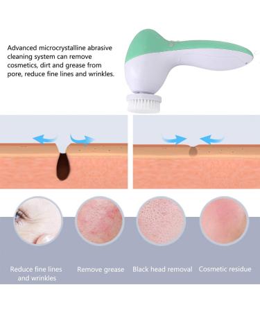 Facial Cleansing Spin Brush Set Electric Face Cleanser Brush with 7 Exfoliating Brush Heads Complete Face Spa System for Gentle Cleansing Deep Scrubbing Massaging Dead Skin Remover (Green) - Buy Online on GoSupps.com