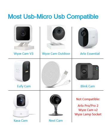 JJMASEE 2 Pack 26FT Power Extension Cable for Wyze Cam V3 WyzeCam Outdoor Arlo Essential Eufy Kasa Yi Blink Camera NestCam Indoor Micro USB Charging Cord for Security Camera(White) - Buy Online on GoSupps.com
