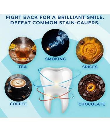 Jumu ah Teeth Whitening Strips - 14 Treatments - 28 Strips - Peroxide Free - Certified Non-Toxic Teeth Whitening | Whitens Without Sensitivity - Buy Online on GoSupps.com