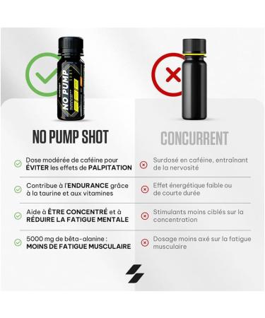  SUPERSET NUTRITION Superset Nutrition - No Pump Shot (60ml) - Pre-Workout - For experts in intense workouts! - Orange - Buy Online on GoSupps.com