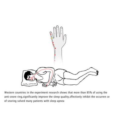 Anti Snoring Ring Stopper | Reusable Sleep Aid Device for Men and Women | Size L - Buy Online on GoSupps.com