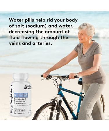 Natural Diuretics for Blood Pressure Support | High Strength Water Weight Pills with Vitamins & Herbs | Fluid Loss & BP Supplements for Heart Health | Men & Women - Buy Online on GoSupps.com