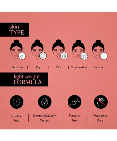 Decons'truct Clearing Serum: 5% Niacinamide Face Serum For Acne&Dark Spots With 2% Alpha Arbutin|Reduces Pigmentation|For Clear Blemish-Free Bright Skin|For Women And Men|Beginner Friendly|30 Ml - Buy Online on GoSupps.com