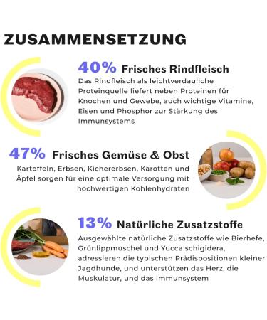 Hearty Hunter's Dry Dog Food - 40% Beef Grain-Free 7kg Pack | Ideal for Adult Small Hunting Dogs - Hey Holy - Buy Online on GoSupps.com