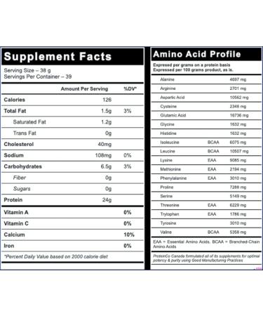 ProteinCo | 100% Whey + Iso | 24g Protein | 3.3 Lbs (3.3 lbs - Chocolat) 1.5 kg (Pack of 1) - Buy Online on GoSupps.com