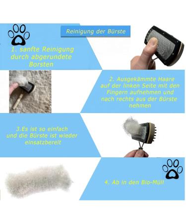Premium Lambskin Brush for Gentle Care Perfect for Lambskin Fabrics | International Shipping - Buy Online on GoSupps.com