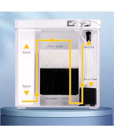 Carefree Fish 1.2 Gallon USB Small Betta Aquarium with LED Light and Filter - Buy Online on GoSupps.com