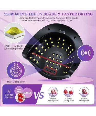 220W LED UV Nail Dryer Lamp with Sensor & LCD Display | Professional Gel Nail Lamp for Fingernails & Toenails | 4 Timer Settings | Suitable for All Gel Types - International Shipping - Buy Online on GoSupps.com