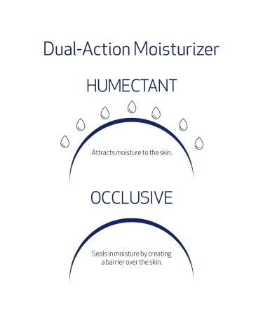 Obagi Professional-C 20% Vitamin C Serum & Hydrate Facial Moisturizer Bundle Brightens Skin Tone Minimize the Appearance of Fine Lines & Wrinkles & Combat Skin Dryness - Buy Online on GoSupps.com