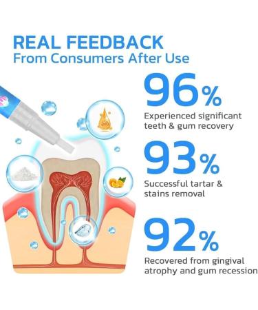 Gum Instant Treatment Gel 2024 New Gum Shield Therapy Gel Gum Therapy Gel Gum Shield Therapy Gel Teeth Whitening Essence Pen Rejuvenate Your Gums - Buy Online on GoSupps.com