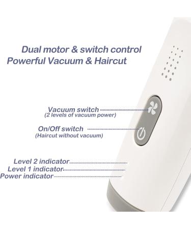 Rechargeable Waterproof Hair Clippers - Dual Motors Rounded Corners Perfect for Home & Travel (S401015-EVA - Buy Online on GoSupps.com