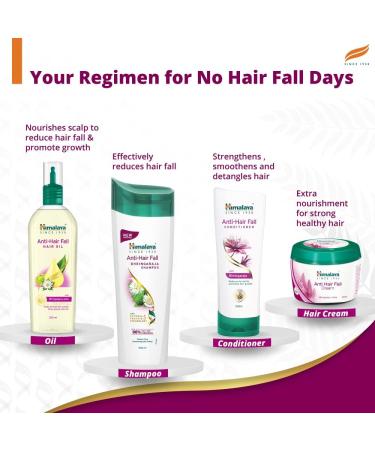 Himalaya Herbal Anti-Hair Loss Shampoo (Prevents Hair Breakage) All Hair Types 400ml - Buy Online on GoSupps.com